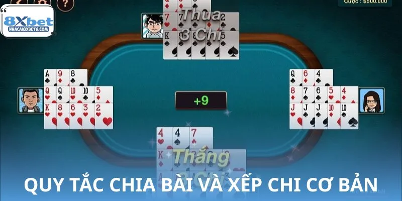 Quy định chia bài và sắp xếp các chi trong Mậu Binh Online